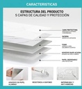 Pack X 5 Placas 3d Adhesivas Pared Muresco Laminadas Marmol Subway Negro