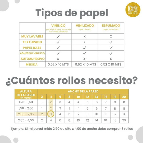 Papel Vinilico Lavable Inspire 8615/1 Muresco Azul