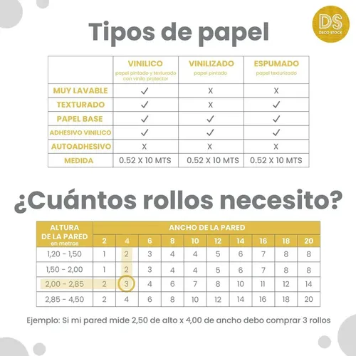 Papel Espumado Aura 875/2 Nacional  Aura Au3 Muresco DecoStock