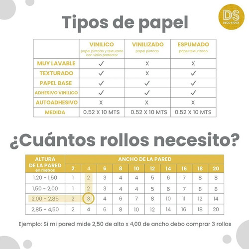 Papel Vinilizado Esterilla Oscura Muresco Casabella 101/3