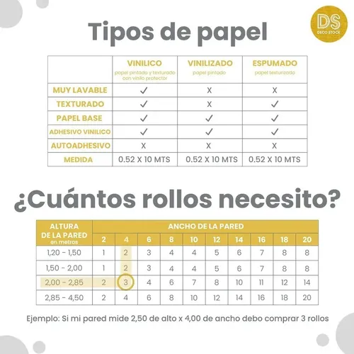 Papel Vinilico Lavable Gris Blanco 2323/2 Picnic 2 Muresco